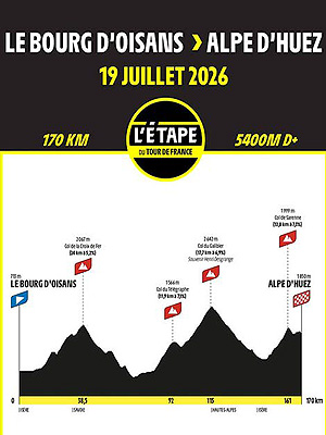 L'Étape du Tour