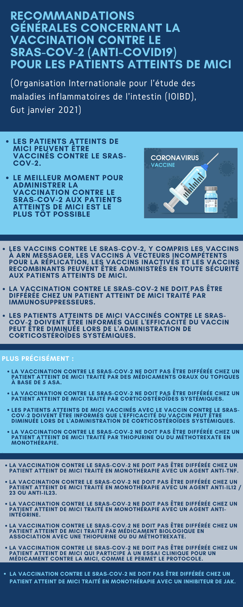 Vaccin covid mici2